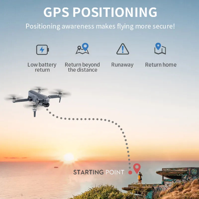 4K Pro GPS Drone With Camera