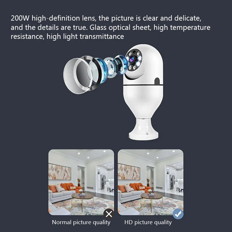 5G Wifi E27 Bulb Surveillance Camera