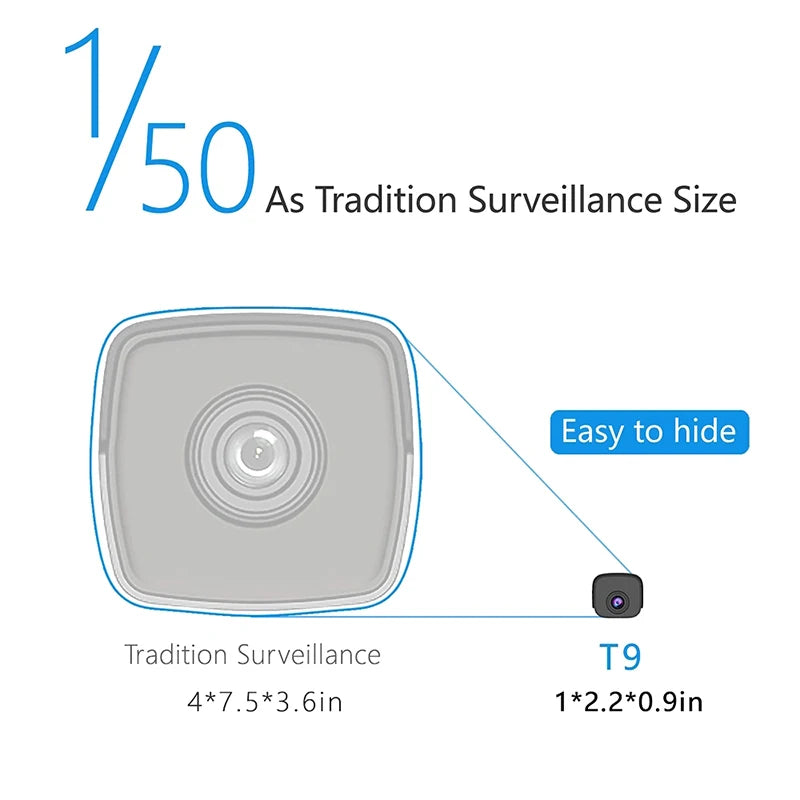 home safe time miniature camera