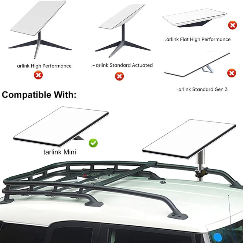 Starlink Mini Gen3 Satellite Antenna Bracket & Mounting Kit - Short Wall Mount for Car, RV, and Yacht