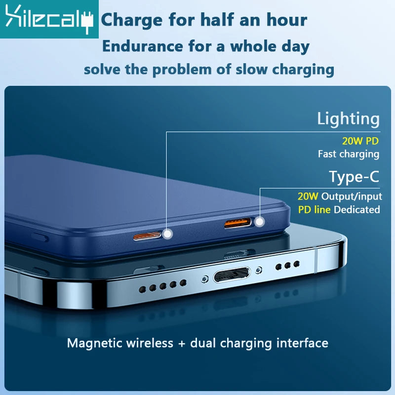 10000mAh Magnetic Fast Charging Power Bank