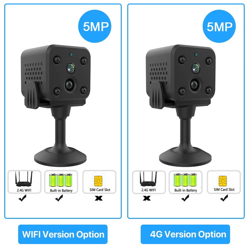 5MP 4G PIR Motion Detection Mini Camera