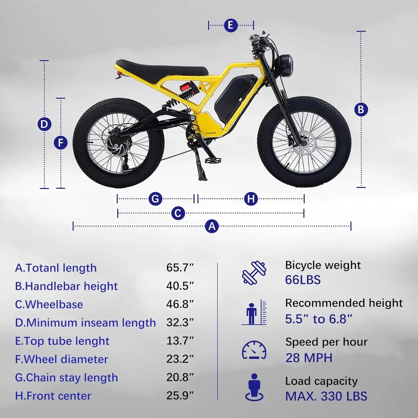 NexTech Pro USA Stock Full Suspension 1500W 48V 18AH Electric Bike | Fat Tire E-Bike